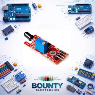 وحدة اللهب والنار الحمراء